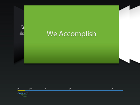 Video Coverflow Presentation