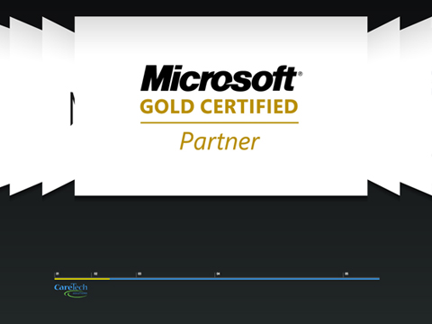 Video Coverflow Presentation