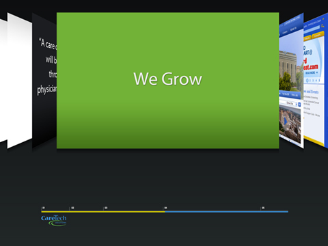 Video Coverflow Presentation